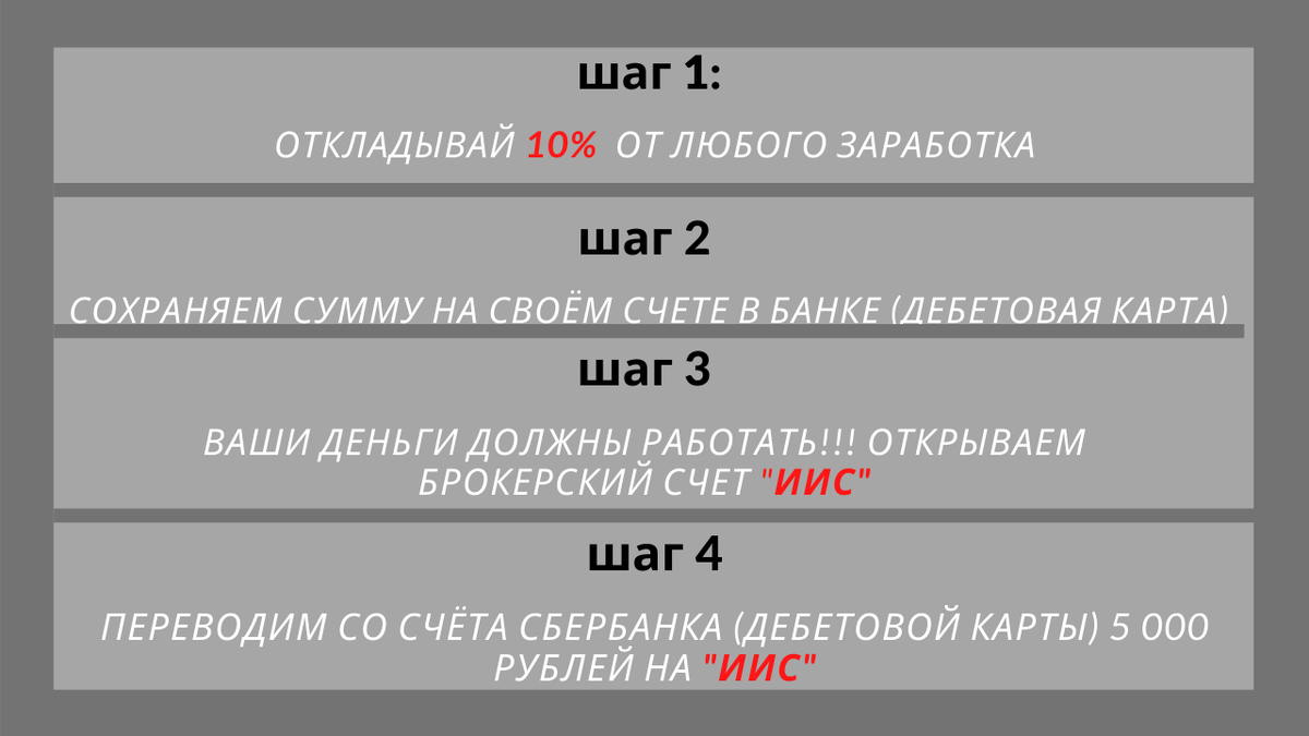 Делайте это регулярно! Каждый месяц. Постройте свою систему!!!