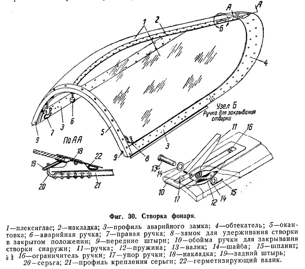 Схема створки фонаря кабины истребителя.
