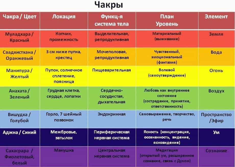 Картинка взята из открытого источника Яндекс