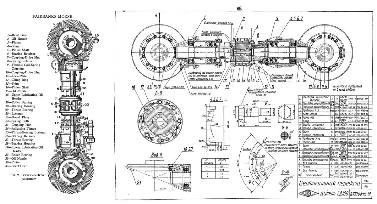 Вертикальная передача возможна. Вертикальная передача дизеля 10д100. Вертикал передача д100 стенд. Грд-100н характеристики. Fairbanks-Morse 38d8-1/8op.