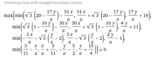 Используемая для "рисования" новогодней ёлки система неравенств