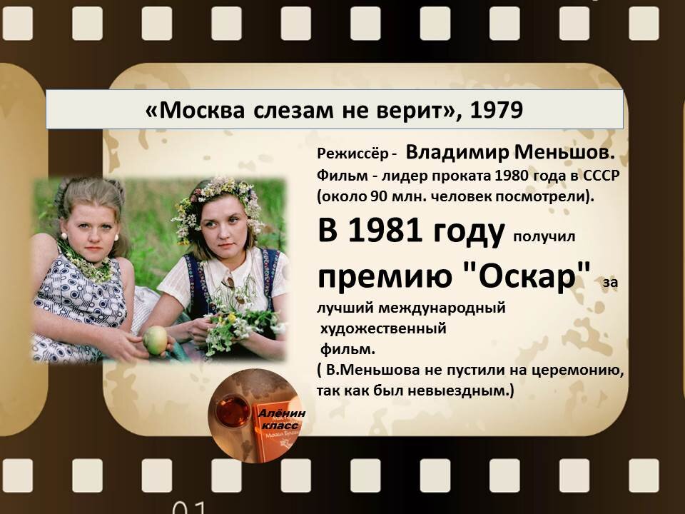 Авторские коллажи