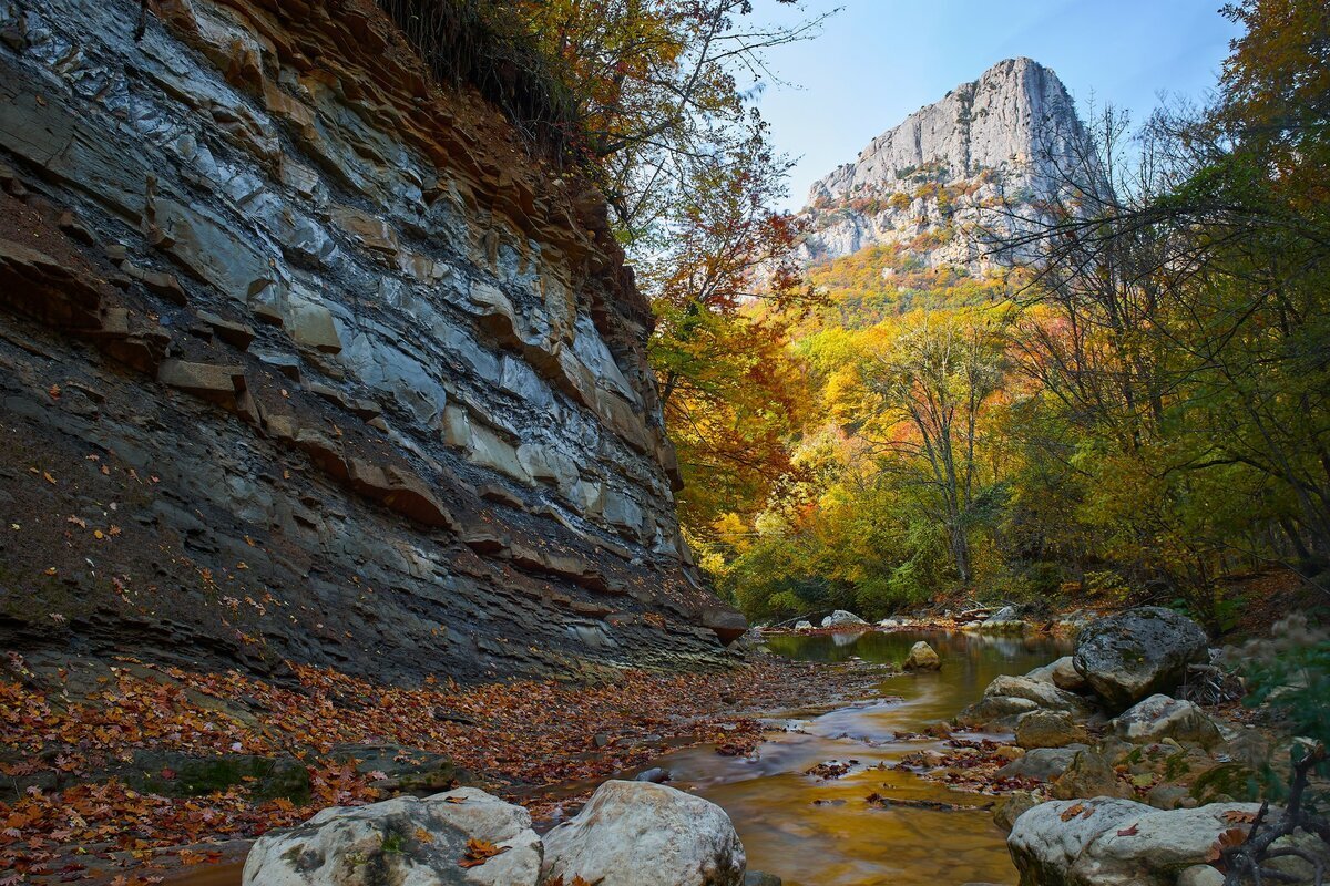 реки в крыму