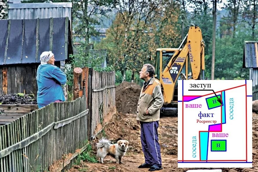 Соседи при межевании