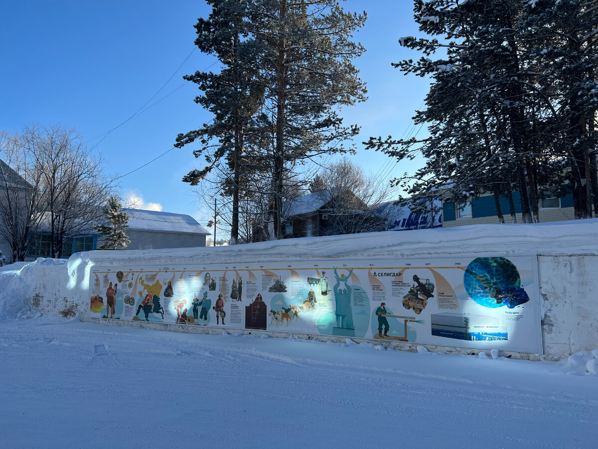 Вот такой баннер об истории золота в мире, украшает подпорную стену на базе Селигдаре !
