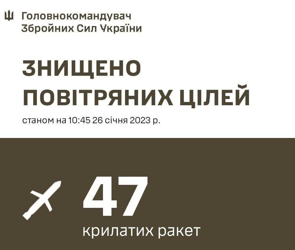 Результативный главком