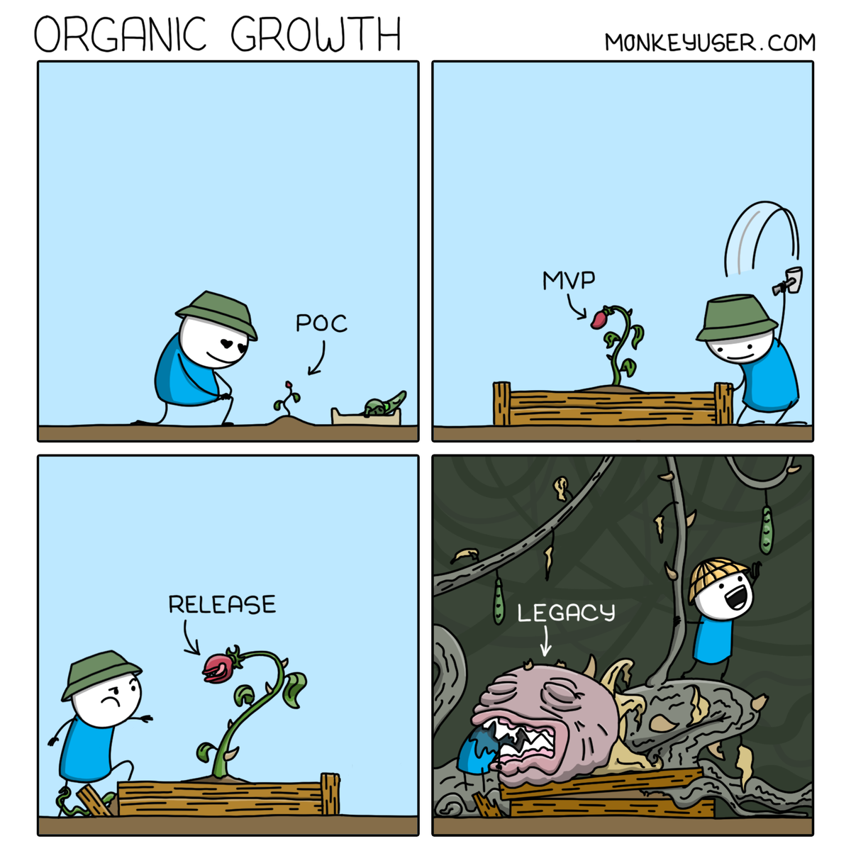 Источник: https://www.monkeyuser.com/2021/organic-growth/