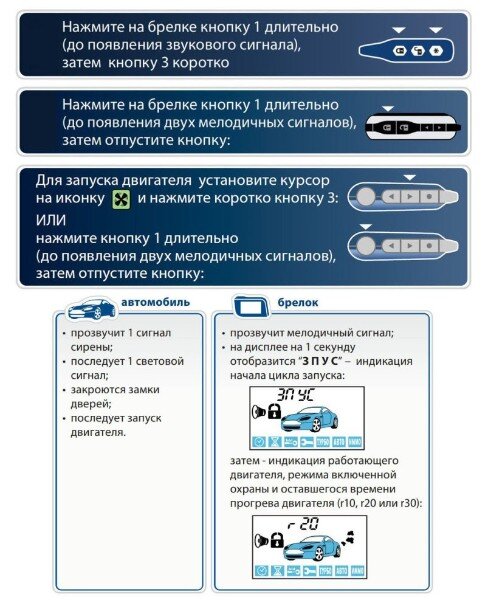 Для дистанционного запуска двигателя с брелка СтарЛайн необходимо нажать соответствующую кнопку (или комбинацию кнопок) на брелке с обратной связью или дополнительном брелке.-2