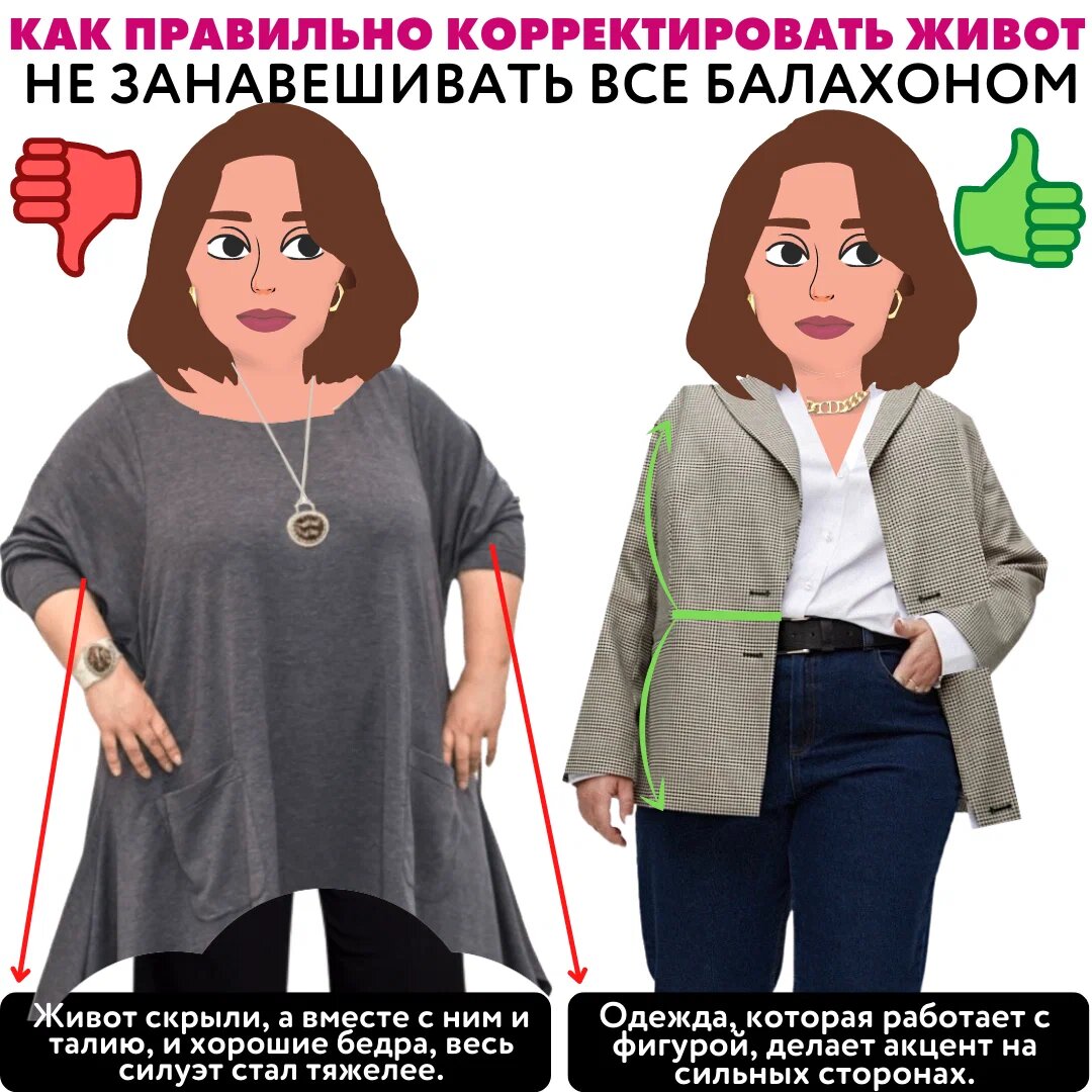 💥6 ГЛАВНЫХ ОШИБОК В ПОРЫВЕ СКРЫТЬ БОЛЬШОЙ ЖИВОТ ОДЕЖДОЙ, которые портят ...