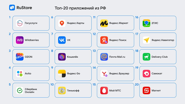 изображение с портала VK