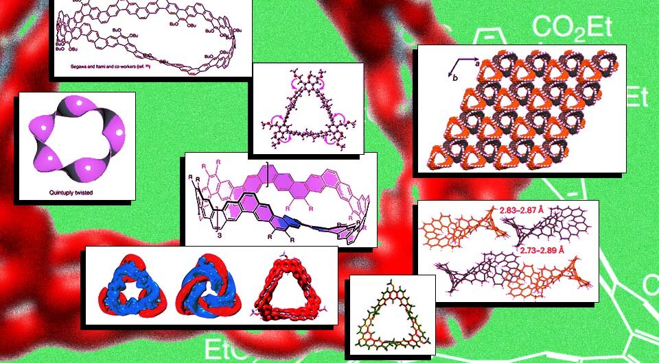   Wei Fan et al. / Nature Synthesis, 2023; Juntaro Nogami et al. / Nature Synthesis, 2023; N + 1