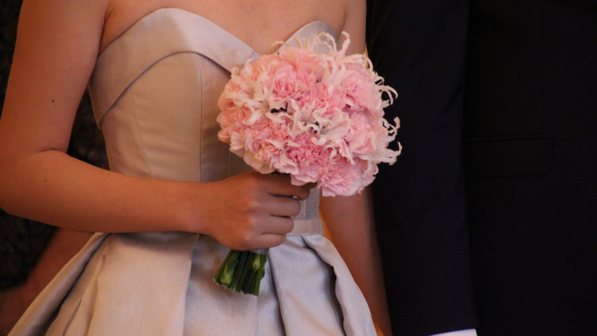     Результаты опроса ко Дню семьи, любви и верности.