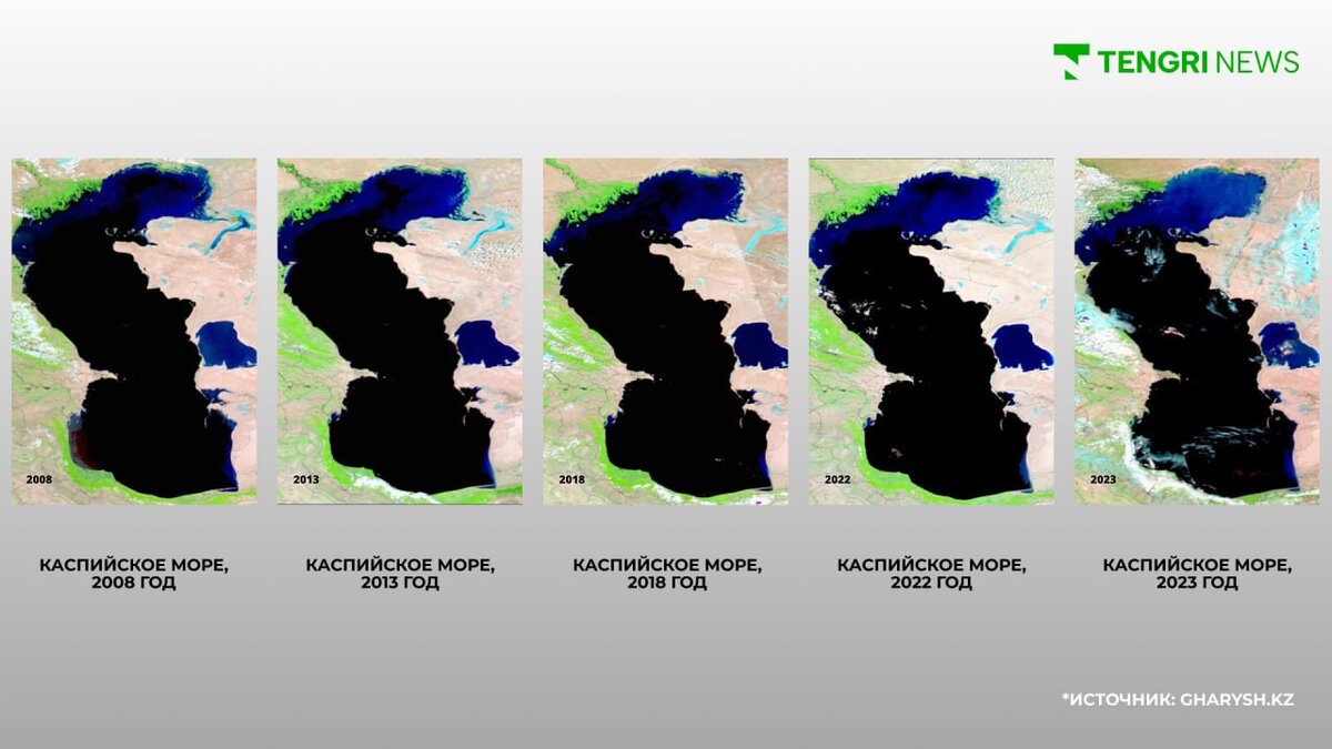 Объем ящика комода объем воды в каспийском море