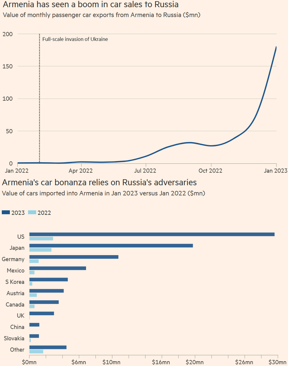 Доброе утро, всем привет!Ну что, Америка, рассказывай, как там у тебя дела? ФРС провела новое исследование.-9