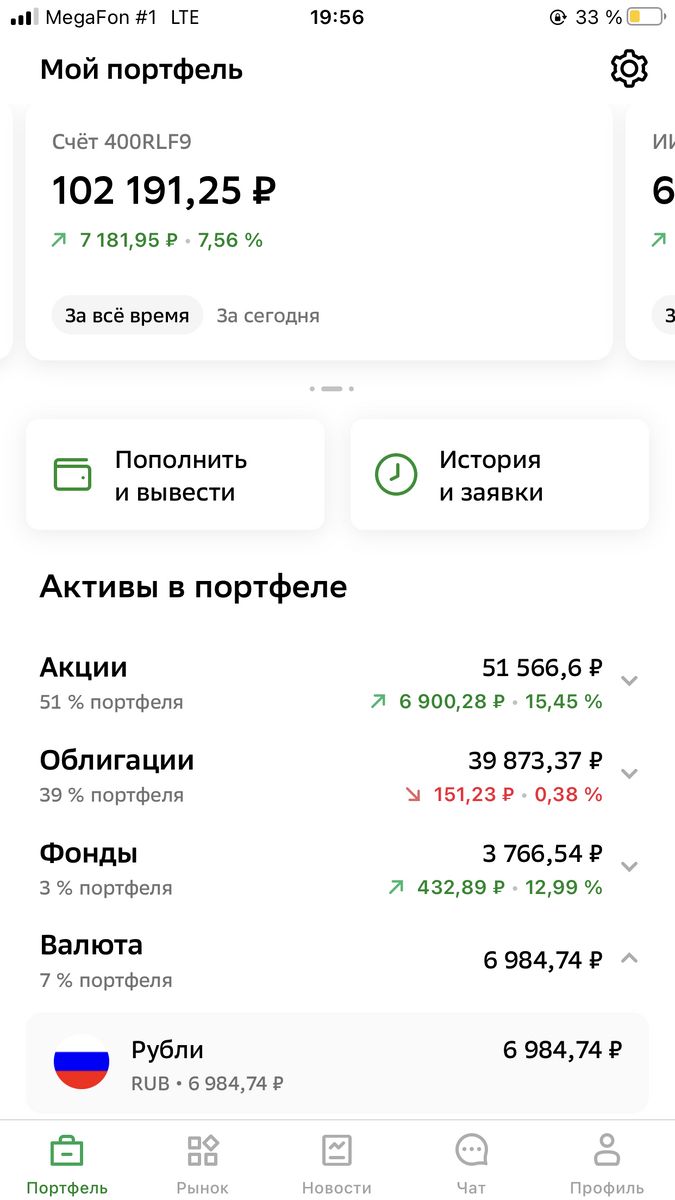 -2