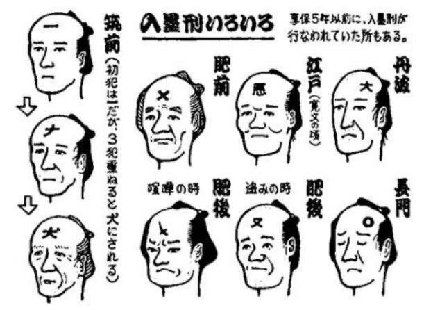 Одна черточка – 1 задержание, 2 черточки – 2 задержания и так далее. Последние клеймо на картинке наносились серьезным преступникам.