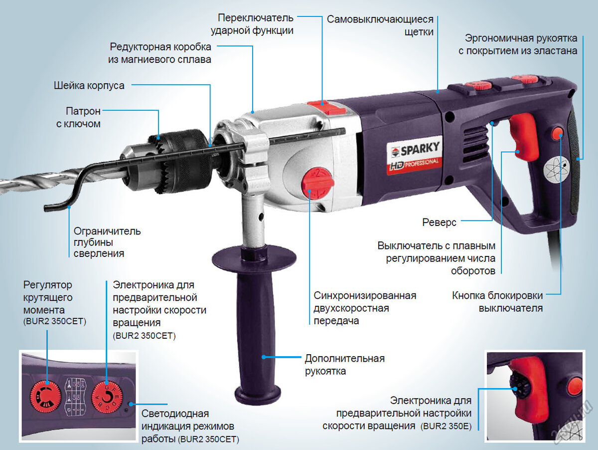 Sparky bur2 350e. Bur2-350 е. Дрель Sparky bur2 350e схема электрическая принципиальная. Дрель Sparky режимы.