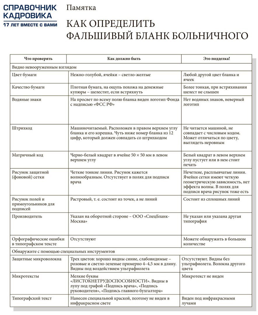 Памятка при приеме на работу нового сотрудника образец