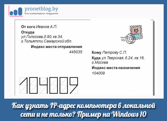 Уникальным числовым идентификатором компьютера подключенного к локальной сети или интернету является