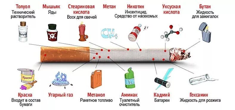 Отзывы о компании «Табакон»