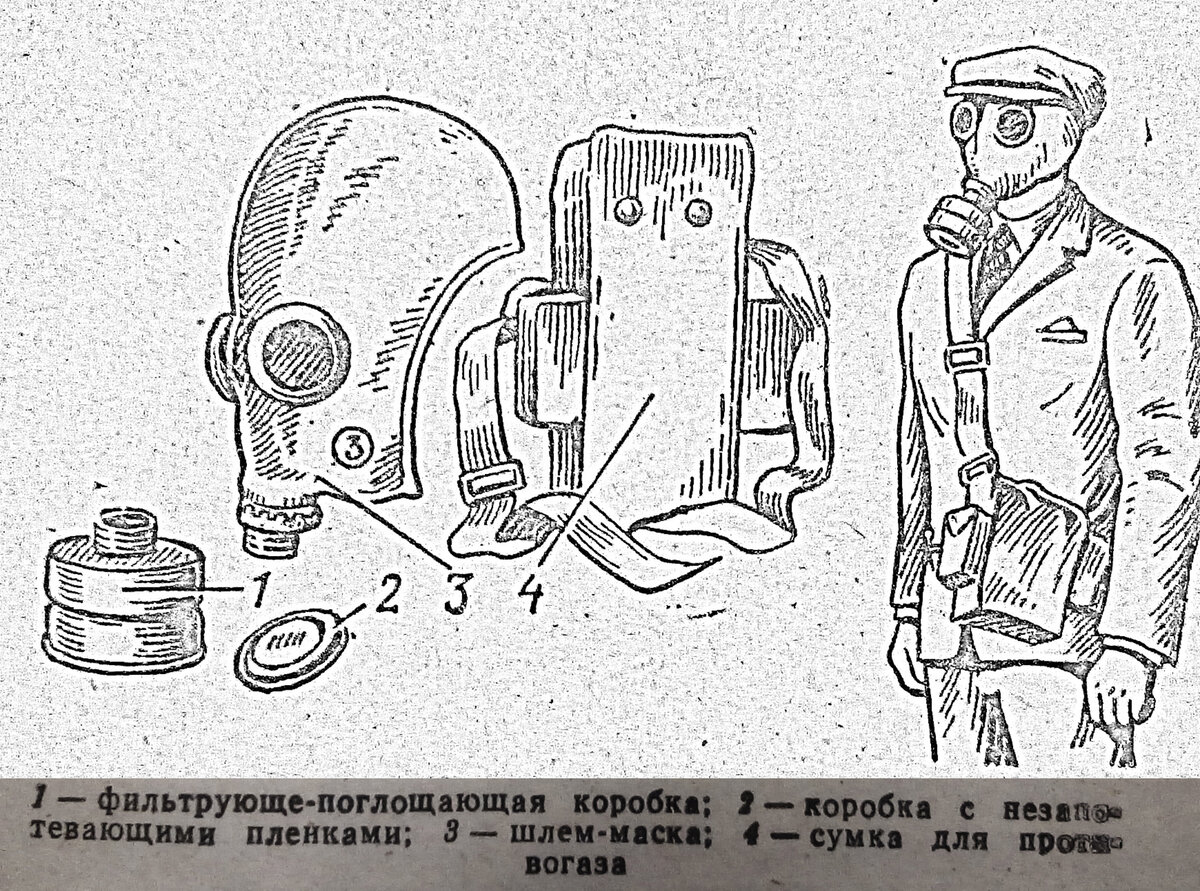 Противогаз гп5 рисунок