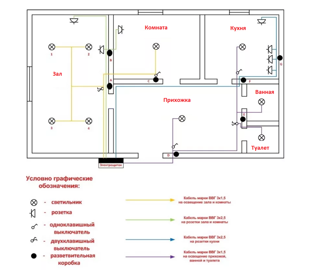 Выключатель Schneider Electric Blanca 1-клавишный, 10А, бежевый - купить в интер