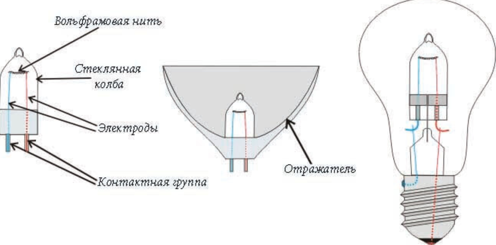 Лампочка накаливания подключение