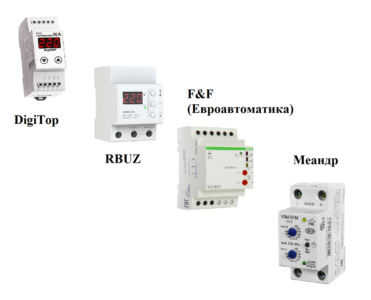 Ваша бытовая техника под угрозой без реле защиты: узнайте о нём больше! |  Электрика для всех | Дзен
