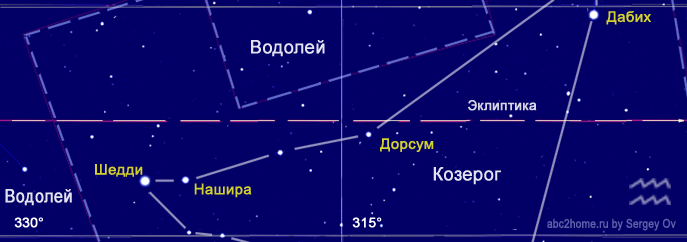 Звезда водолея фото и описание