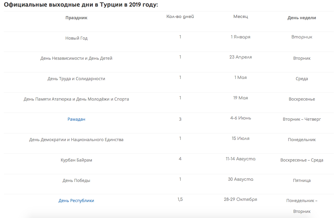 Праздники в Турции календарь. Турция выходные дни 2024. Выходные дни в Турции в 2024 году. Турция праздничные дни 2024.