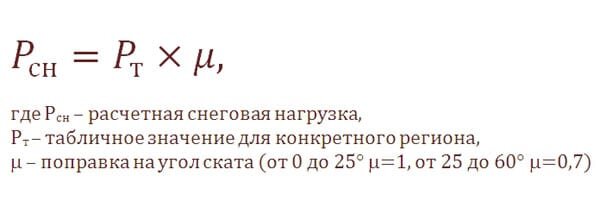 Если мы говорим о рыхлом снеге, который, по идее, легок и не доставляет проблем, то знайте, что здесь таится некая опасность. Рыхлый снег как ни какой другой быстро вбирает в себя все осадки в виде дождя и становится уже мокрым снегом. А его нахождение на крыше, где нет грамотно организованного стока, чревато большими проблемами. 