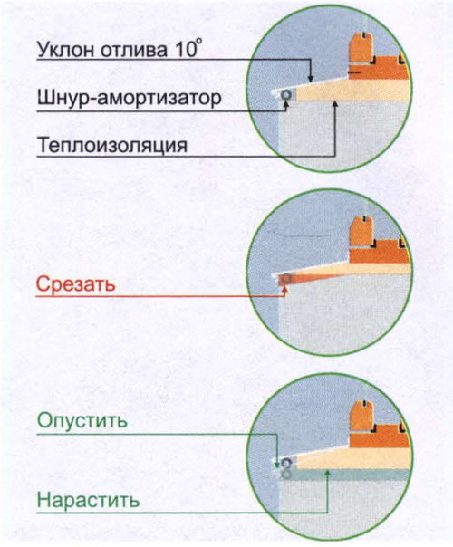 Как установить отливы на пластиковые окна?