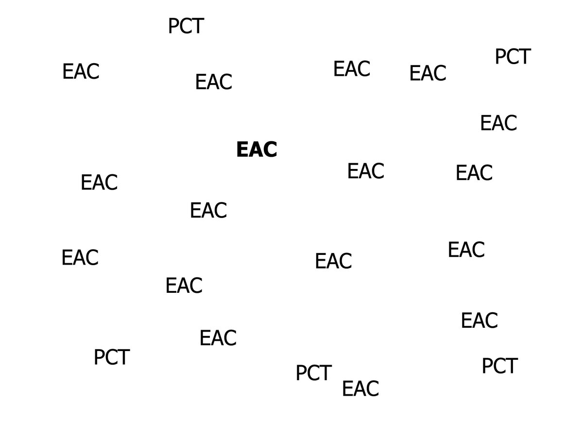 Eac client integrity violation rust фото 65