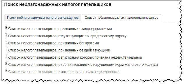 Поиск налогоплательщика кз. Неблагонадежные фирмы. Неблагонадежный человек. Список неблагонадежных организаций. Список неблагонадежных режиссера.