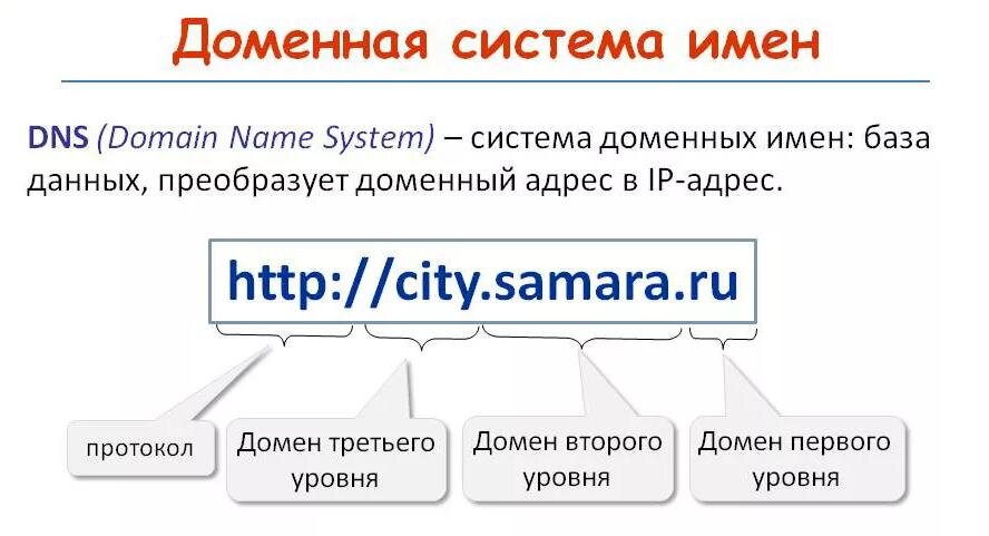 Изображение / Сервис Яндекс Картинки