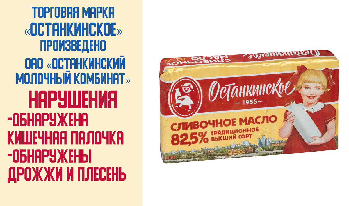 Народный выбор. Останкинский молочный комбинат продукция. Масло Останкинское сливочное 82.5. Останкинское молоко производитель. Молочная продукция Останкинского молочного комбината.