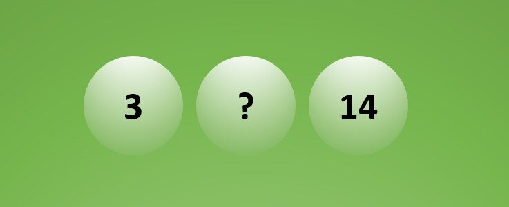 test-na-vnimatelnost