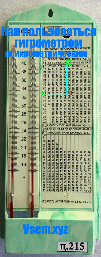 Гигрометр психрометрический ВИТ 2 как пользоваться.