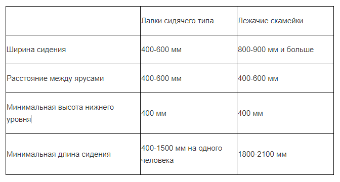 Сумка для Снегурочки: выкройка и подробное руководство по шитью