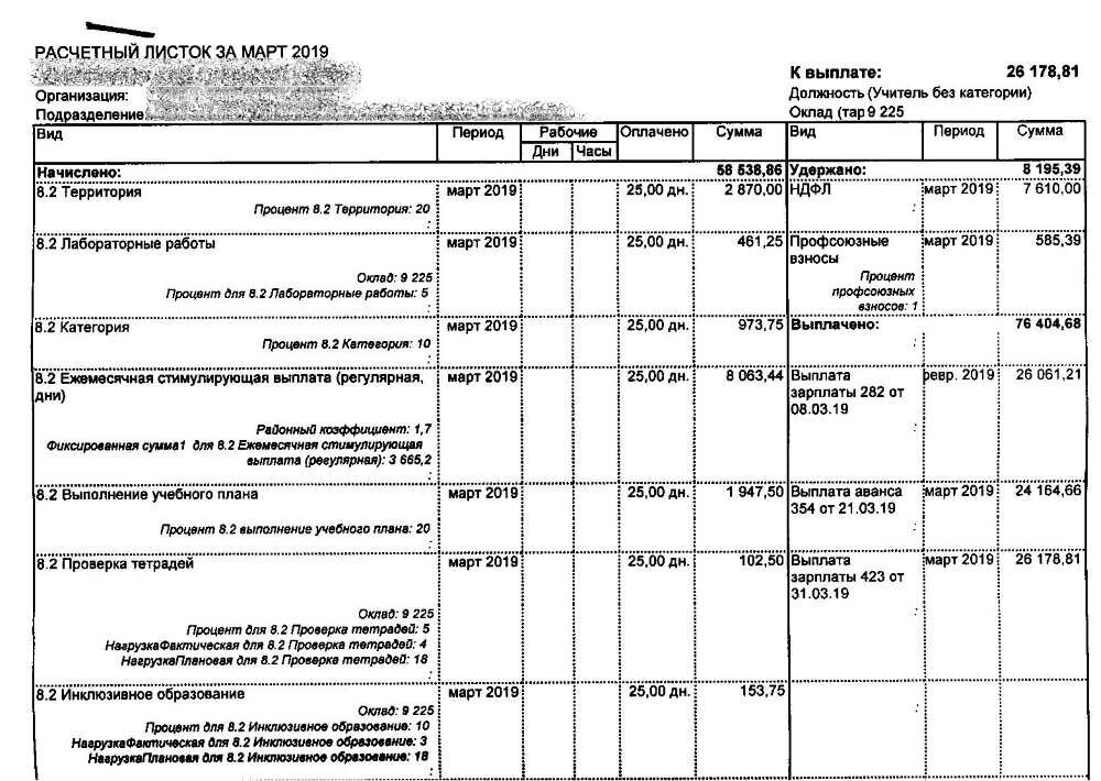 верхняя половинка расчётки