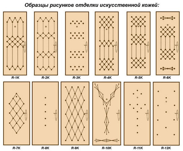 Чем обшить дверь ?