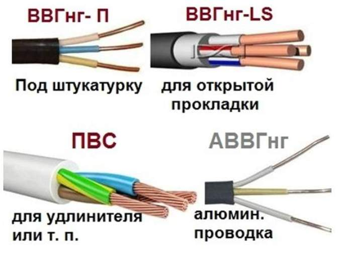 Советы по замене проводки в квартире