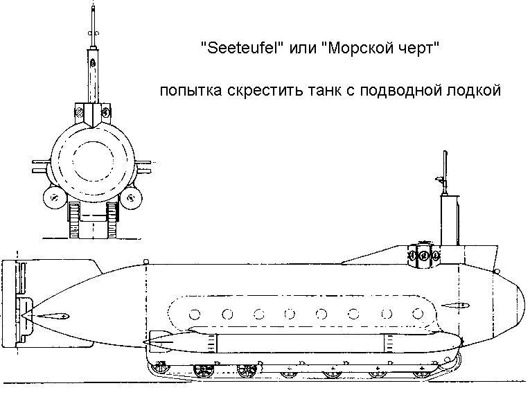 Источник: http://ucrazy.ru/interesting/1366548496-voennye-proekty-nacistov-kotorye-mogli-izmenit-istoriyu-chast-2.html
