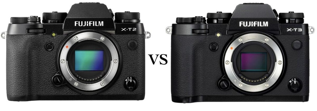 Источник: DPReview.com