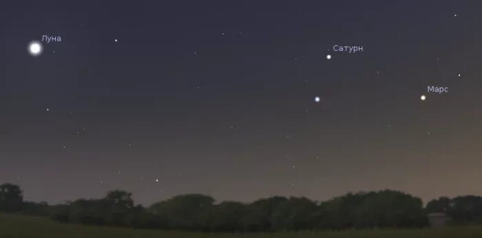 
Марс на небосклоне.
Марс является одной из пяти планет, которые можно увидеть невооруженным глазом. К таким планетам также относятся Венера, Меркурий, Сатурн и Юпитер.