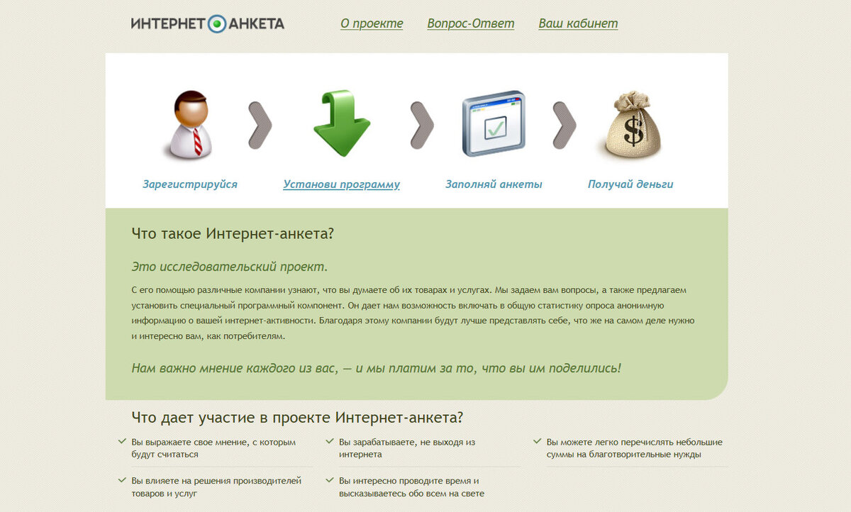 Участие в интернет форумах. Анкета для заработка денег. Интернет рассылки с опросом. Next INTERNETANKETA ru. Участие в интернет проектах