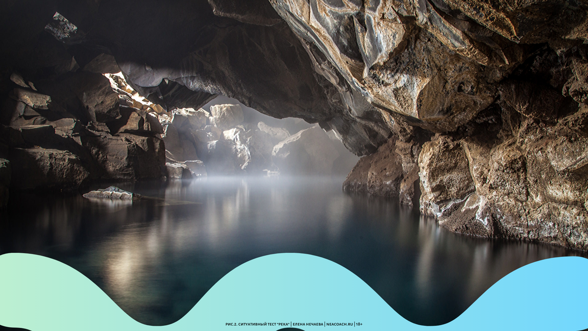 Рис.2 к ситуативному тесту "Река"