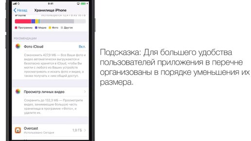 Сгружать неиспользуемые, или как настроить автоматическое удаление ненужных приложений в iOS