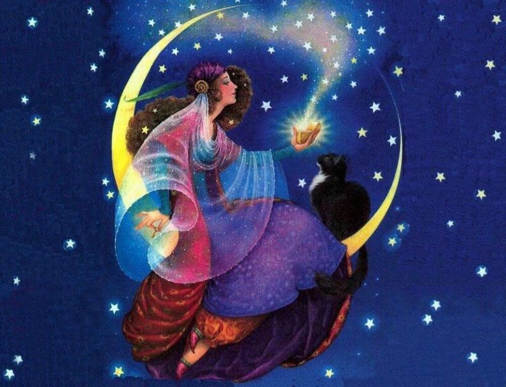 Взято с просторов интернета