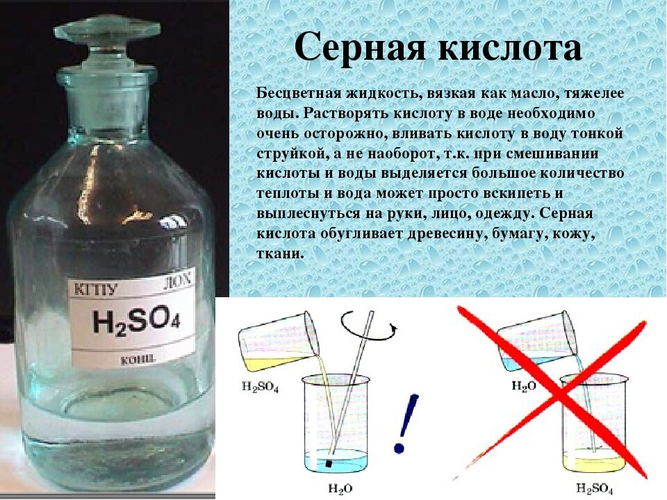 Способы приготовления растворов